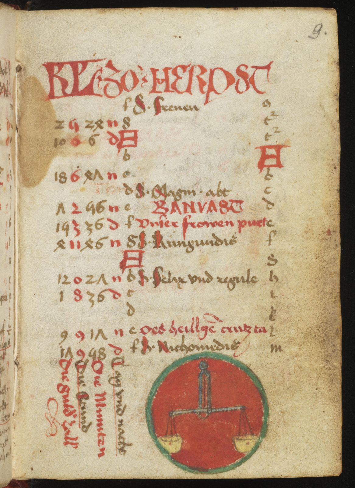 Astrologischer Kalender der Diözese Basel, mit Monatsversen; Planetenverse