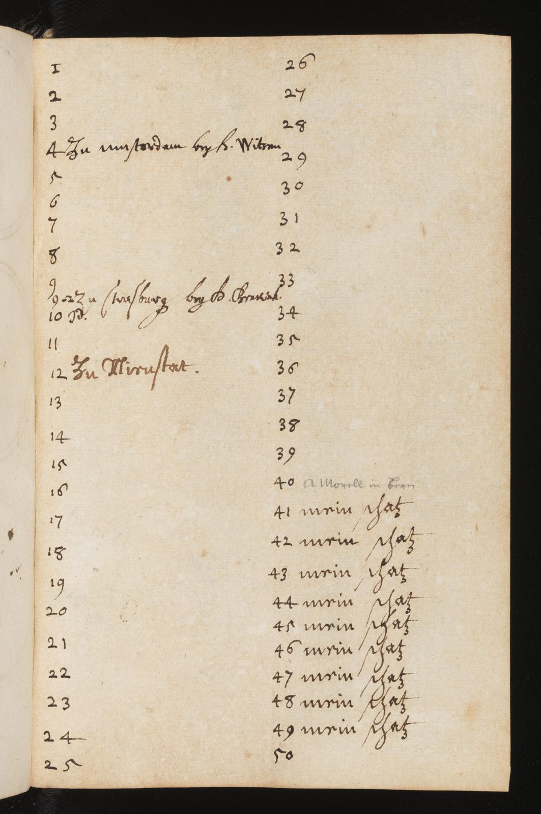 Verzeichnis derer Münzen, so nach den alten gestochen seind, 1670
