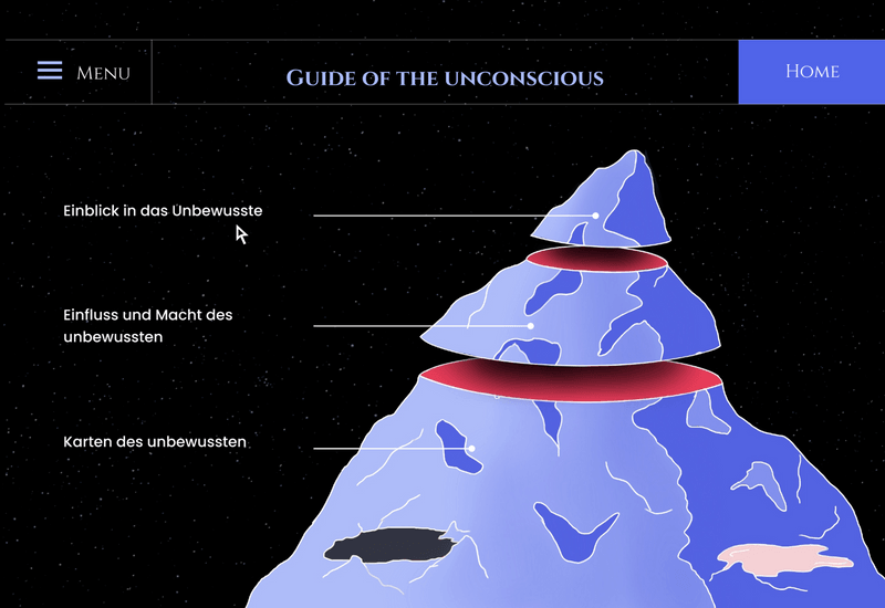 Guide of the Unconscious