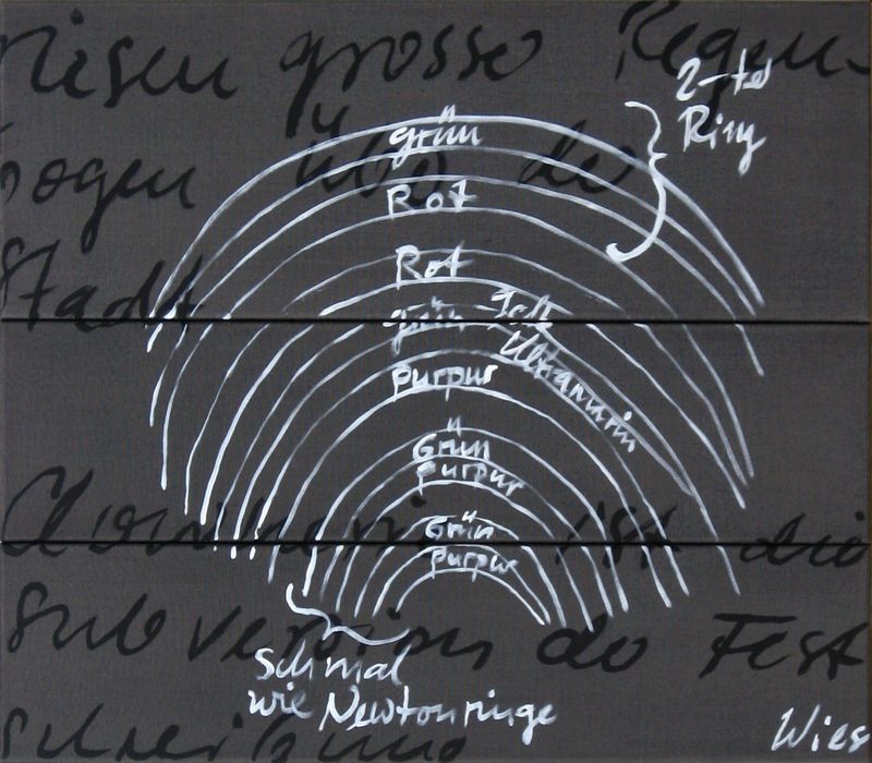 2005-06 Nr 18 (©2014, ProLitteris, Zürich), 62 x 72 cm (dreiteilig), Öl auf Baumwolle