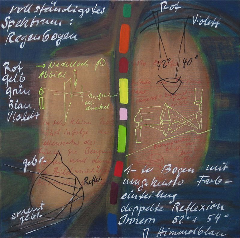 2005-06 Nr 24 (©2014, ProLitteris, Zürich), 72 x 72 cm, Öl auf Baumwolle