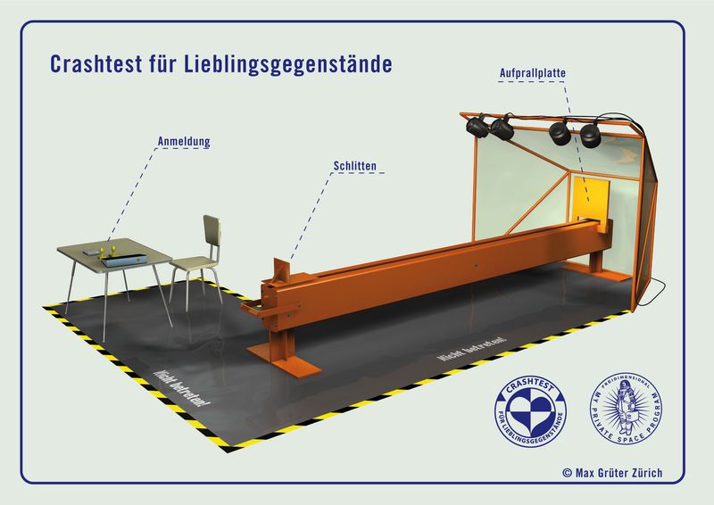 Crashtest für Lieblingsgegenstände