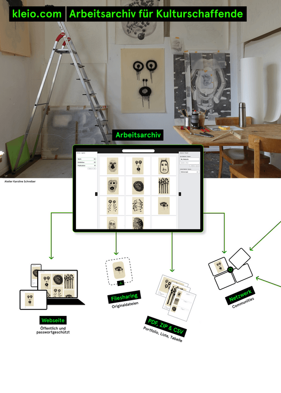 Atelier Arbeitsarchiv (Kulturschaffende)