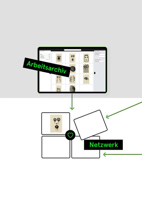 kleio Funktionen + Arbeitsarchiv (Netzwerk)