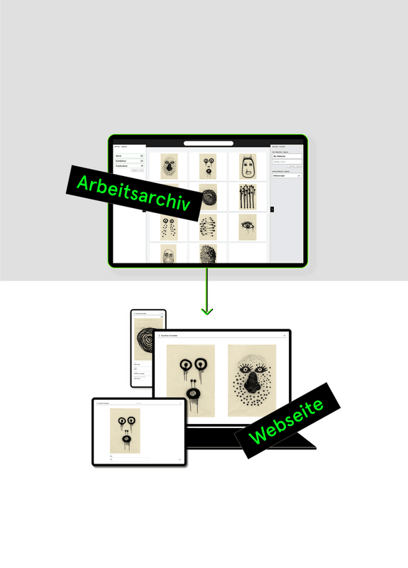 kleio Funktionen + Arbeitsarchiv (Webseite)