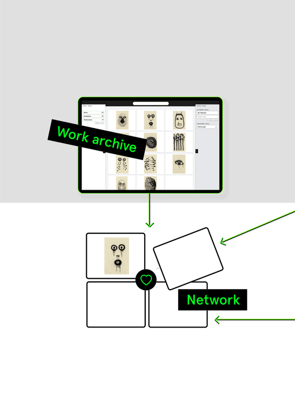 kleio Features + Work Archive (Network)