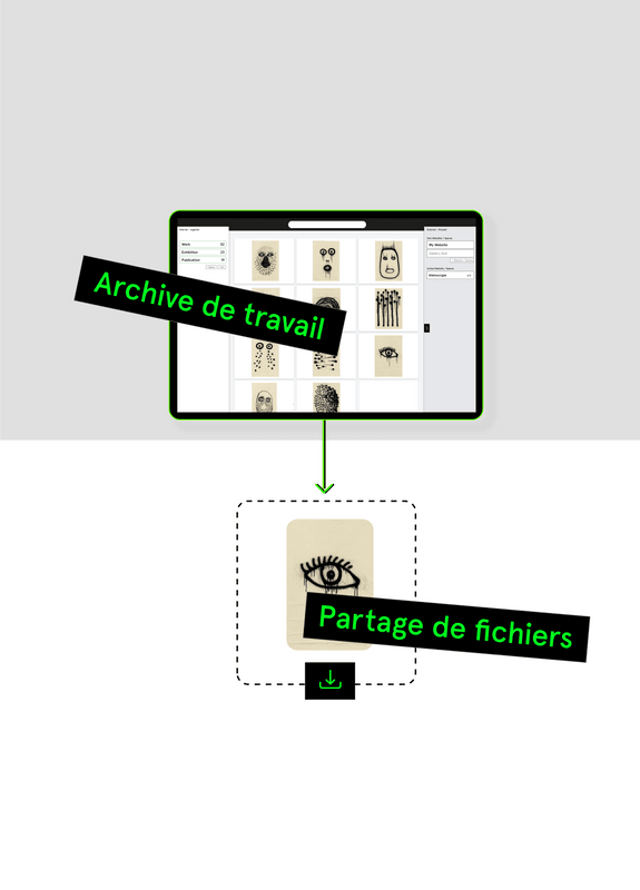Fonctionnalités de kleio + archive de travail (partage de fichiers))