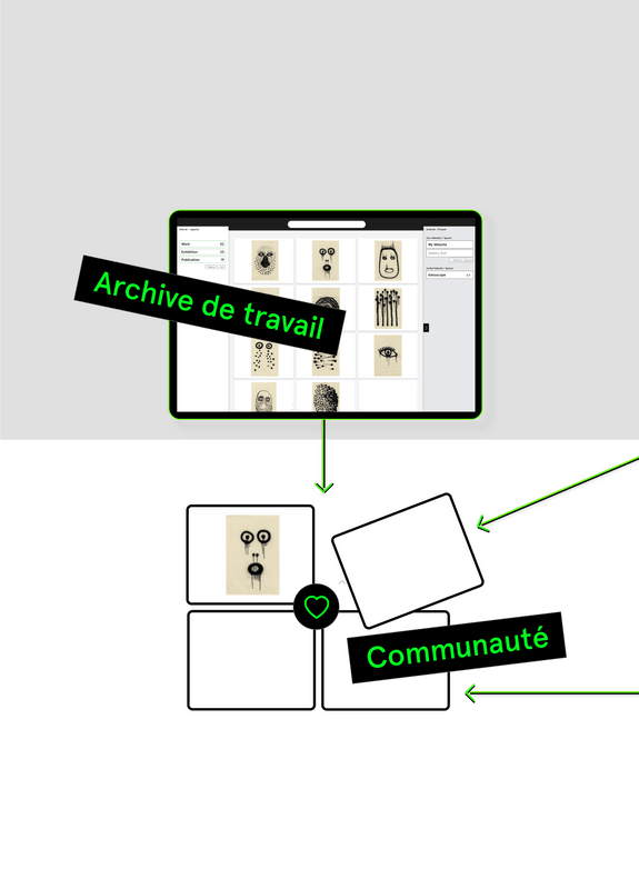 Fonctionnalités de kleio + archive de travail (communauté)