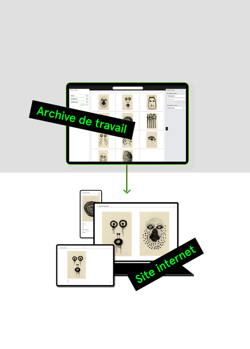Work archive – your catalogue raisonné with images, text, and sound