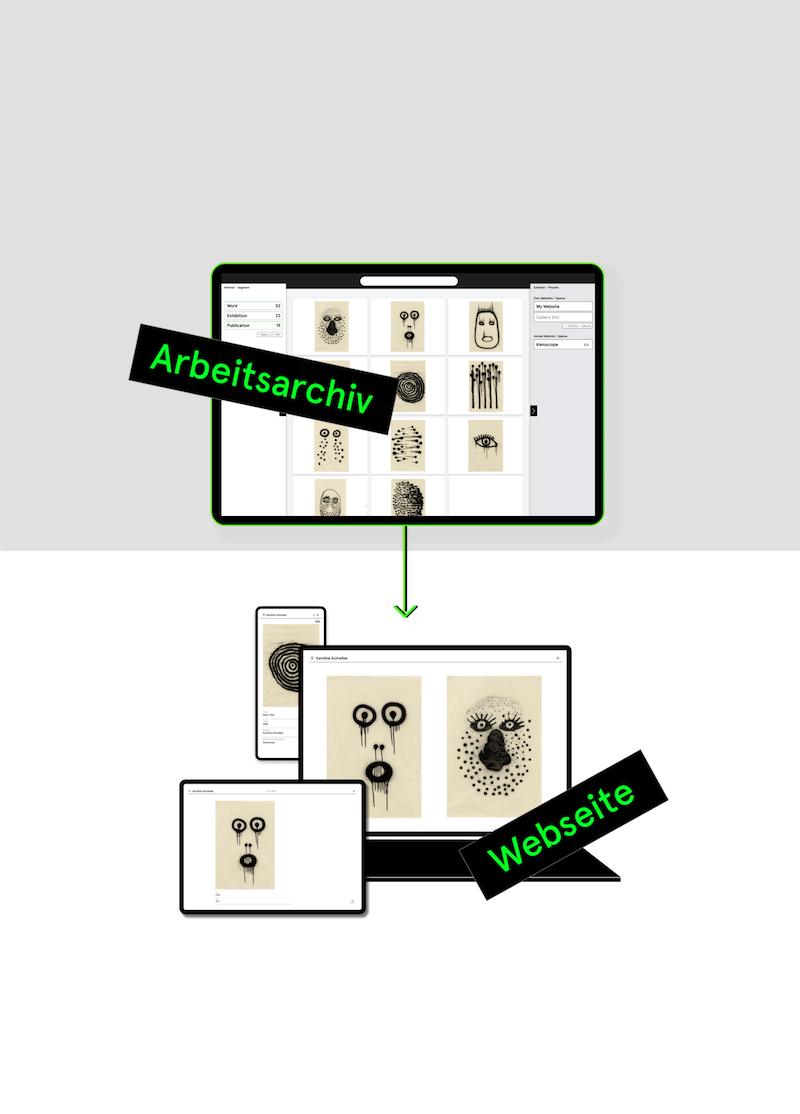 Work archive – your catalogue raisonné with images, text, and sound