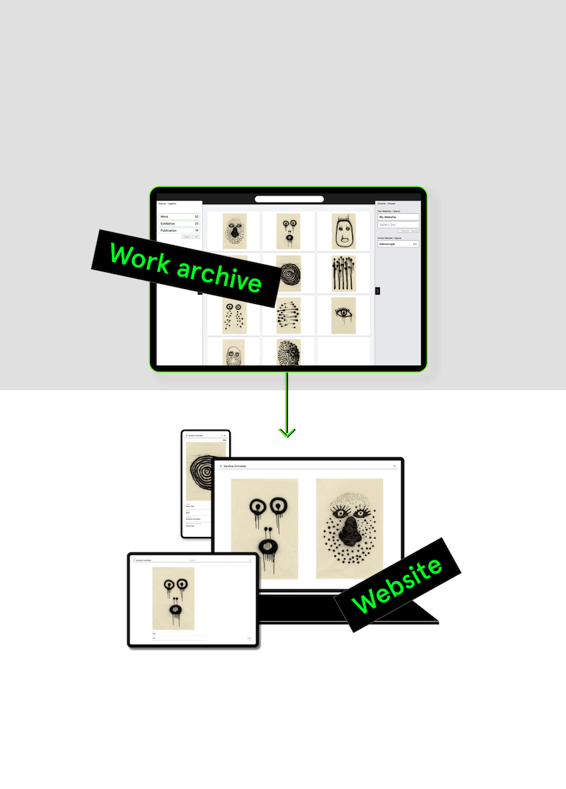 Work archive – your catalogue raisonné with images, text, and sound