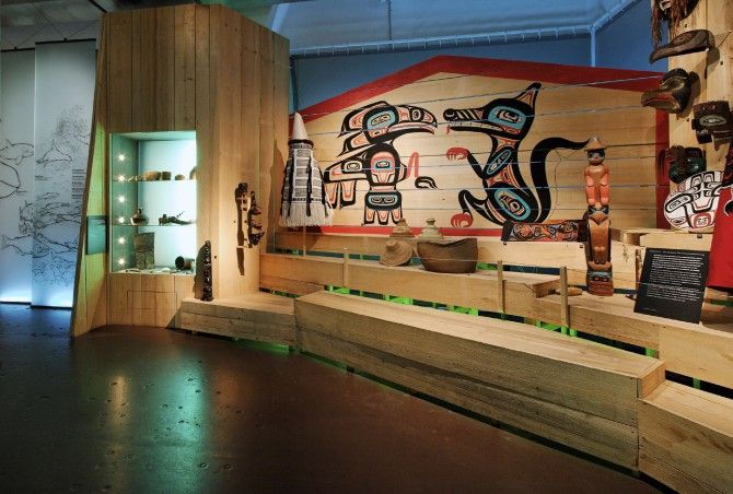 Nordamerika Native Museum NONAM