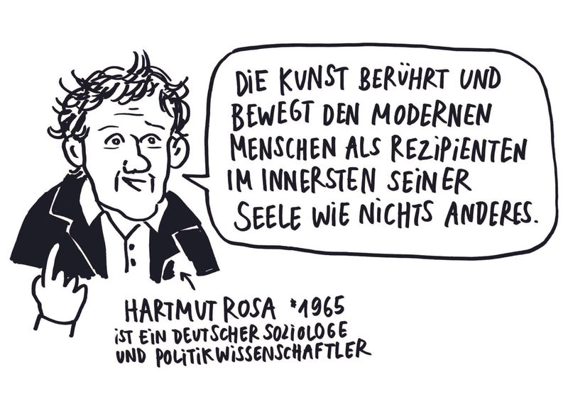 Hartmut Rosa