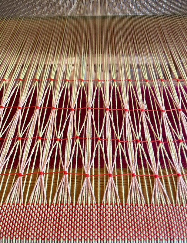 Bildquelle: Verein Loom