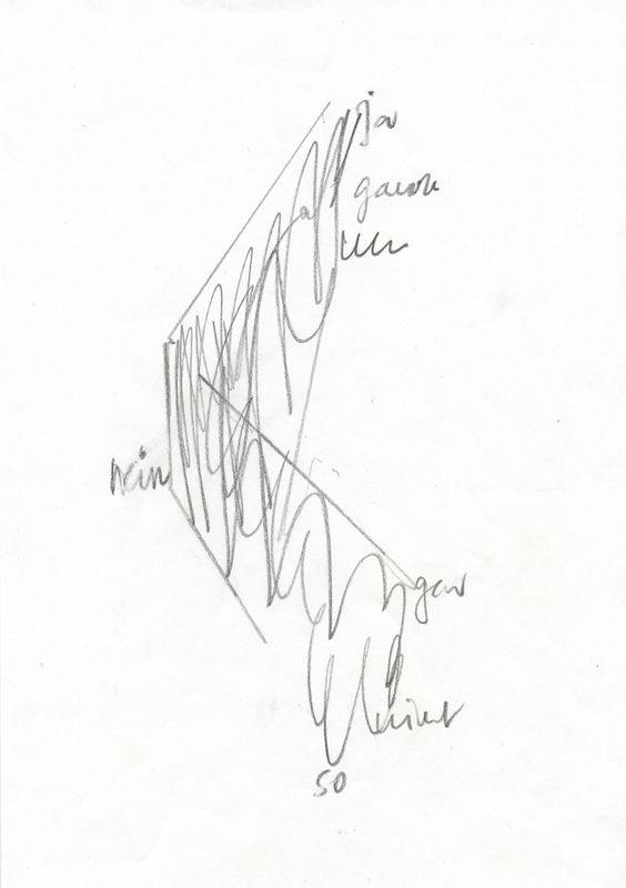 Thell withinkin... (--n) Graphit auf Papier, 29.7 x 21 cm