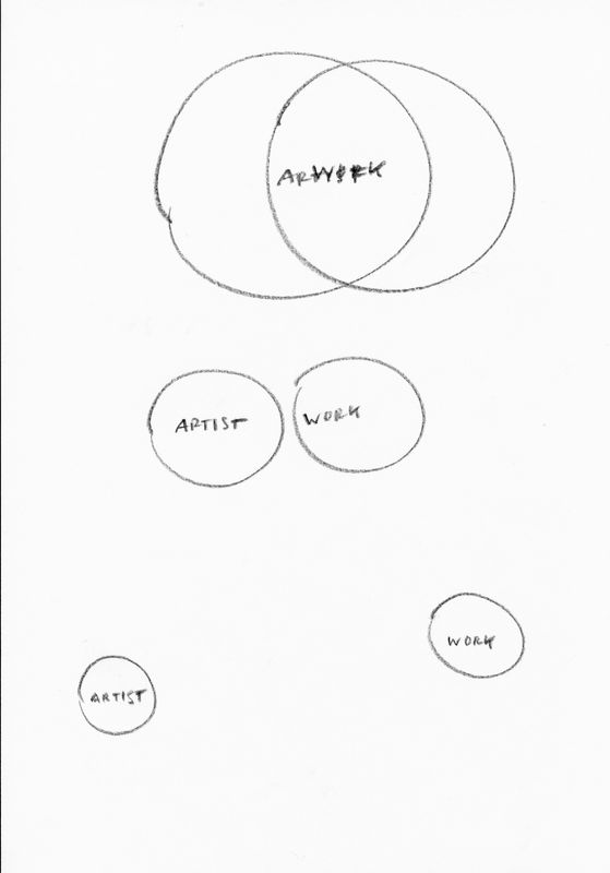 Thell withinkin... (--artw-rk) Kreide auf Papier, 29.7 x 21 cm