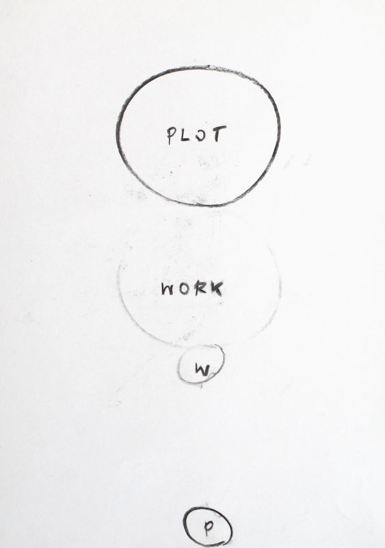 Thell withinkin... (--plotwork) Kreide auf Papier, 29.7 x 21 cm