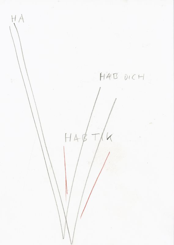 Thell withinkin... (--habdichhabtik) Graphit auf Papier, 29.7 x 21 cm